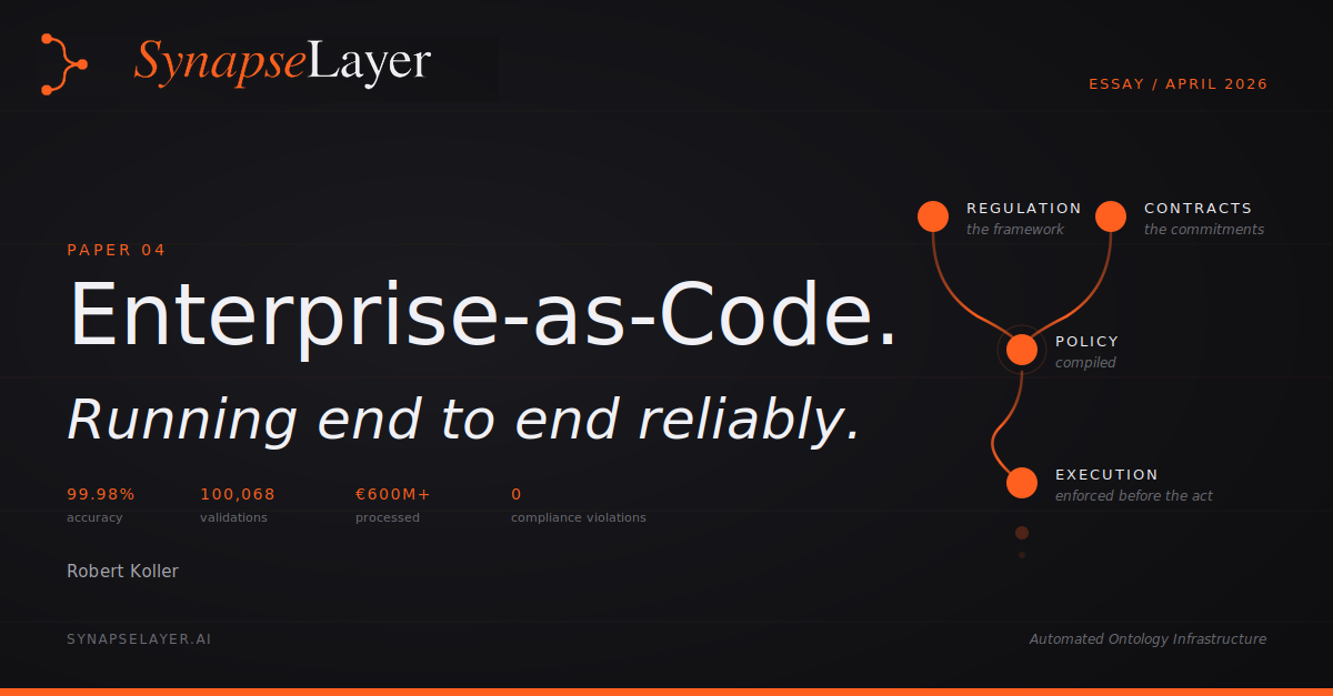 Enterprise-as-Code: Why a lawyer found what engineers missed